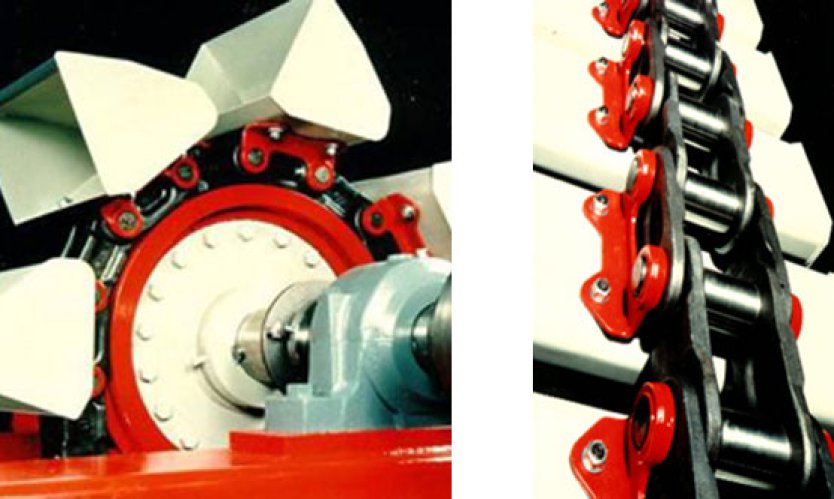 Right: BW-Z central chain elevator. Left: Forged bucket elevator chains.