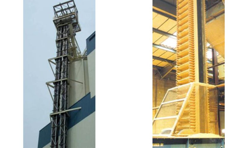 Left: Vertical elevation by a bucket elevator. Right: Vertical elevation by a side-wall belt.