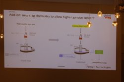 Global Slag Conference 2025
