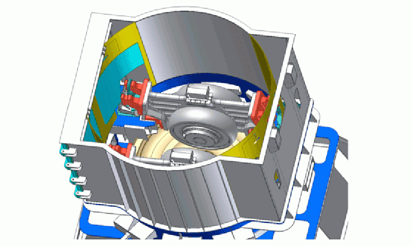 Figure 10: Optimisation of the Polysius roller mill.